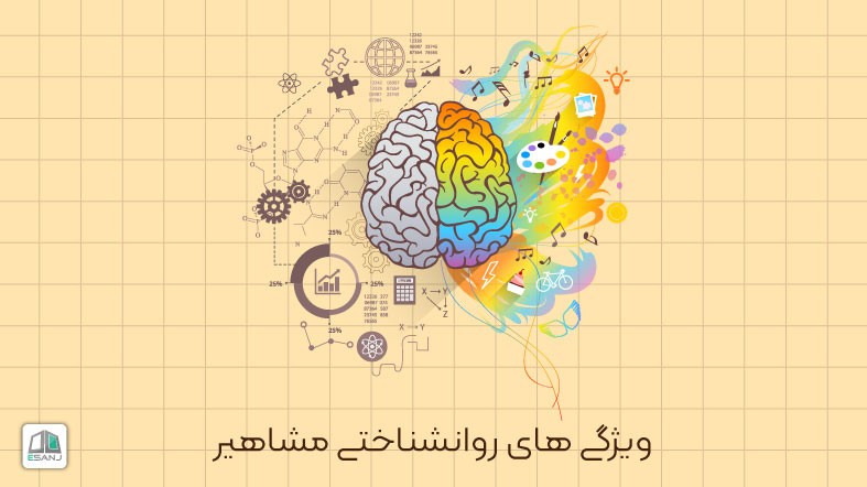ویژگی های روانشناختی مشاهیر