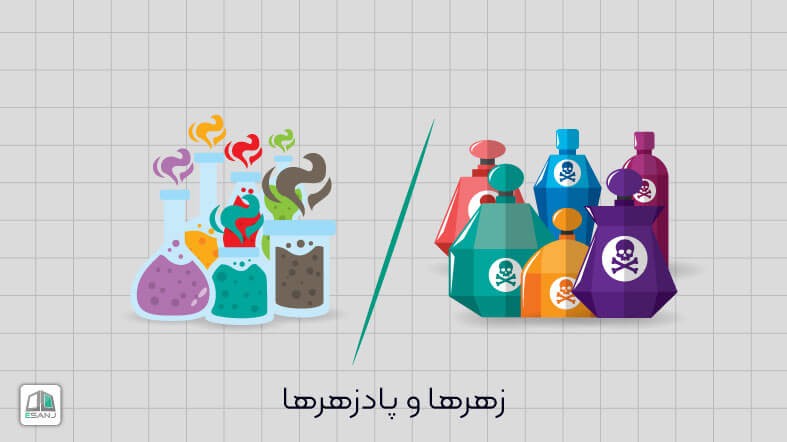 زهرها و پادزهرها برای انضباط شخصی