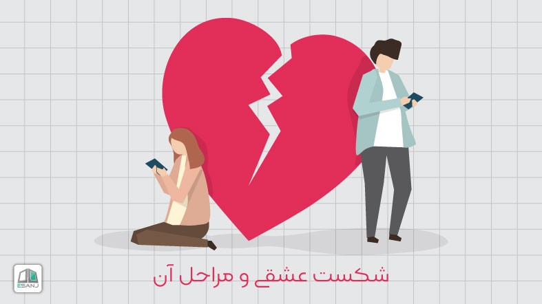 شکست عشقی و مراحل آن
