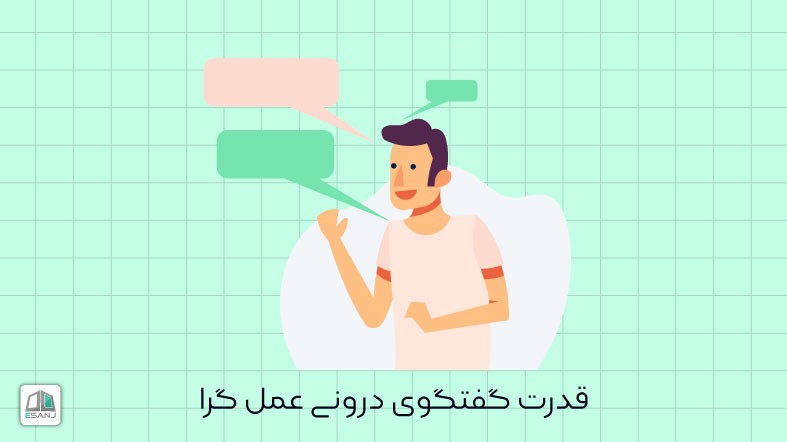 گفتگوی درونی عمل گرا برای انضباط شخصی