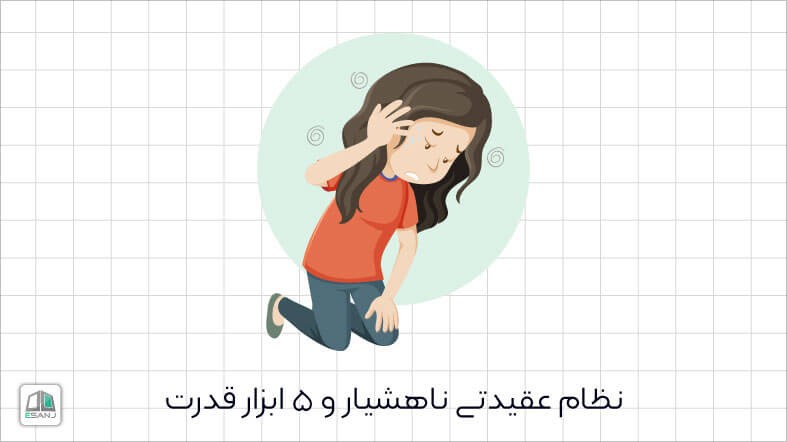 نظام عقیدتی ناهشیار و پنج ابزار قدرت