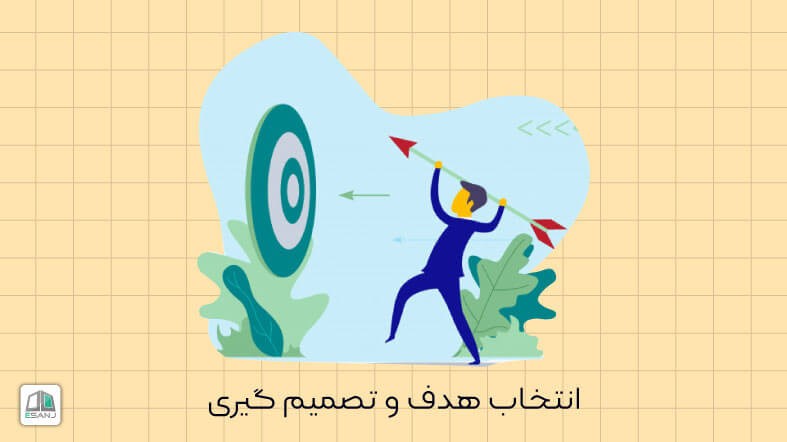 انتخاب هدف و تصمیم گیری