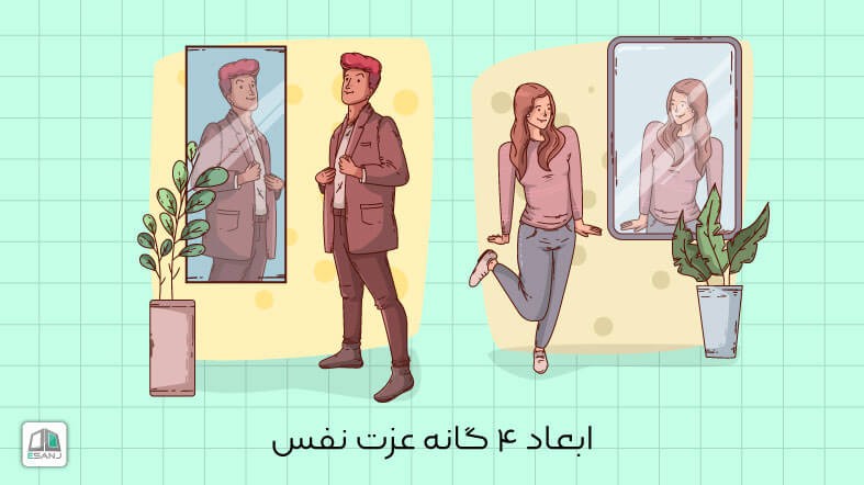 ابعاد 4 گانه عزت نفس