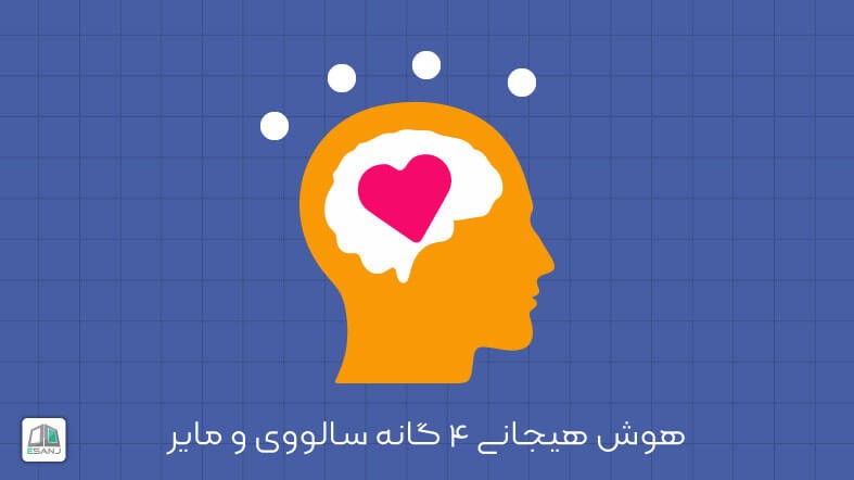 هوش هیجانی 4 گانه سالووی و مایر