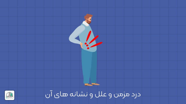 درد مزمن، علل و نشانه های آن