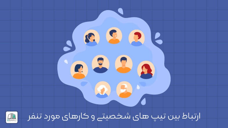 ارتباط بین تیپ های شخصیتی MBTI و کارهای مورد تنفر