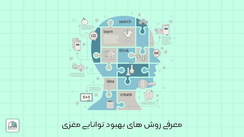 معرفی روش های بهبود توانایی مغزی