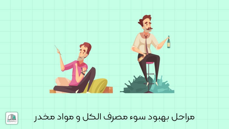 مراحل بهبود سوء مصرف الکل و مواد مخدر