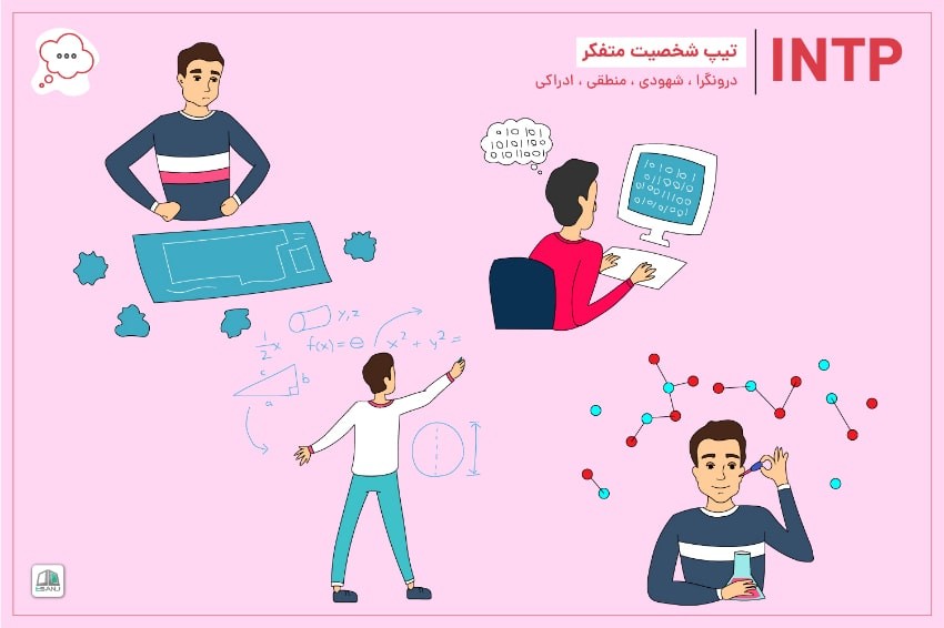 راهنمای جامع تیپ شخصیتی INTP