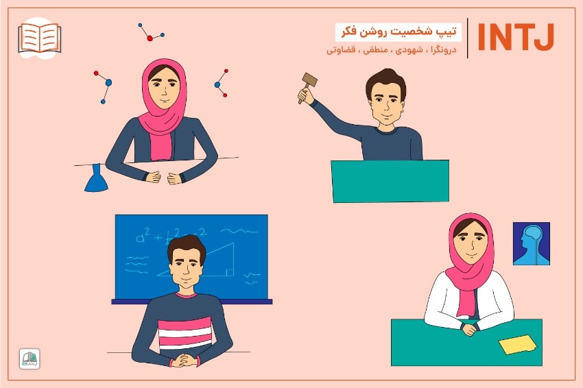 راهنمای جامع تیپ شخصیتی INTJ