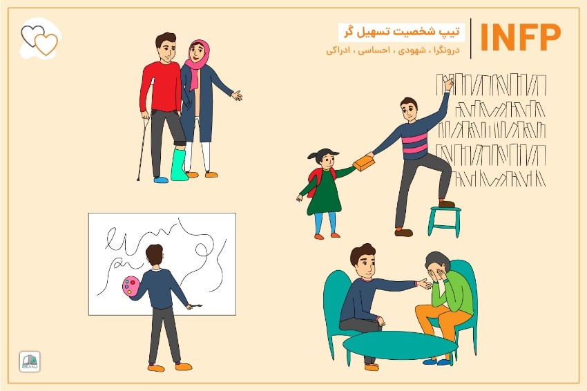 راهنمای جامع تیپ شخصیتی INFP