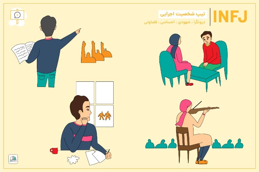 راهنمای جامع تیپ شخصیتی INFJ