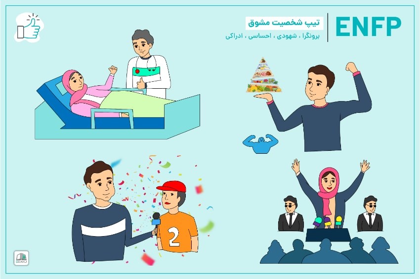 راهنمای جامع تیپ شخصیتی ENFP