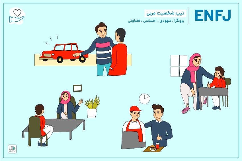 راهنمای جامع تیپ شخصیتی ENFJ