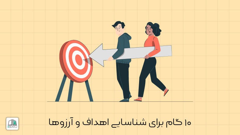 10 گام برای شناسایی اهداف و آرزوها