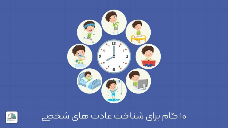 10 گام برای شناخت عادت های شخصی