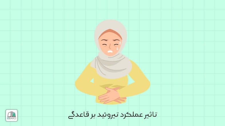 تیروئید و تاثیر آن بر بدن