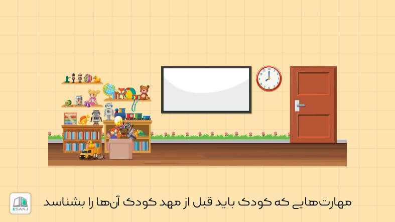 مهارت هایی که کودک باید قبل از مهد کودک آن ها را بشناسد