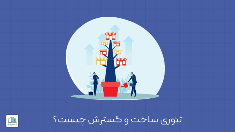 تئوری ساخت و گسترش چیست؟