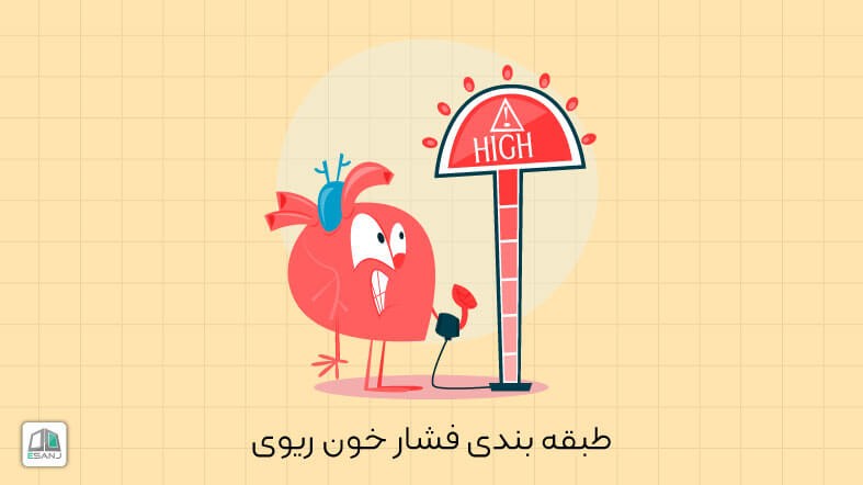 طبقه بندی فشار خون ریوی