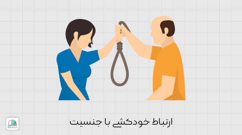ارتباط خودکشی با جنسیت