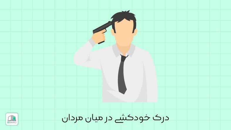 درک خودکشی در میان مردان