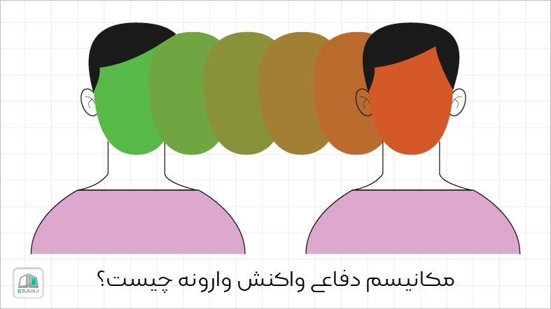 مکانیسم دفاعی واکنش وارونه چیست؟