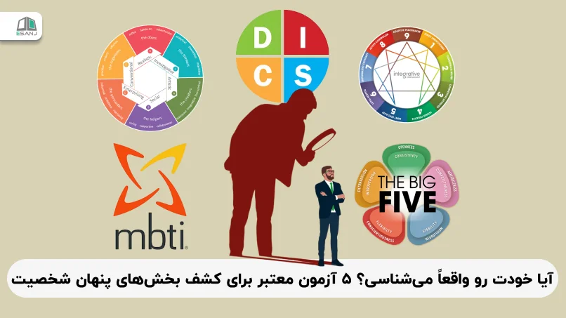 آیا خودت رو واقعاً می‌شناسی؟ ۵ آزمون معتبر برای کشف بخش‌های پنهان شخصیت