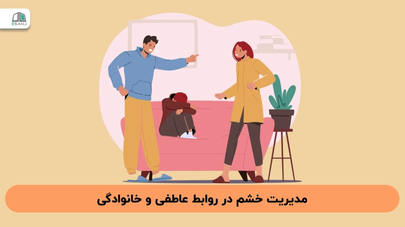 مدیریت خشم در روابط عاطفی و خانوادگی: تحلیلی جامع بر ماهیت، پیامدها و راهکارهای درمانی و ارتباطی