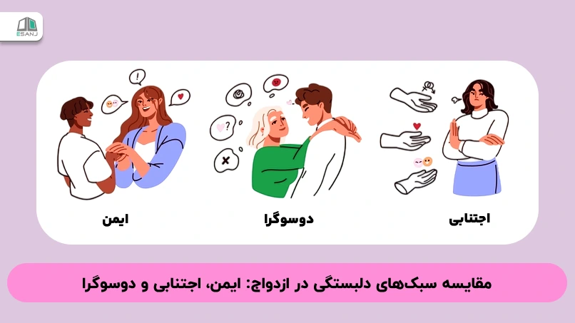 مقایسه سبک‌های دلبستگی در ازدواج: ایمن، اجتنابی و دوسوگرا