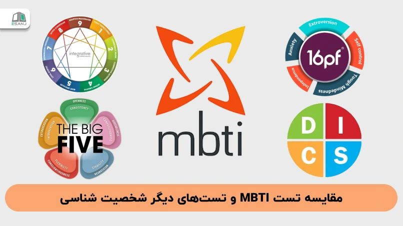 مقایسه تست MBTI و تستهای دیگر شخصیت شناسی