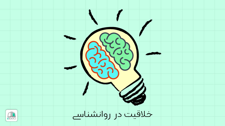 خلاقیت در روانشناسی