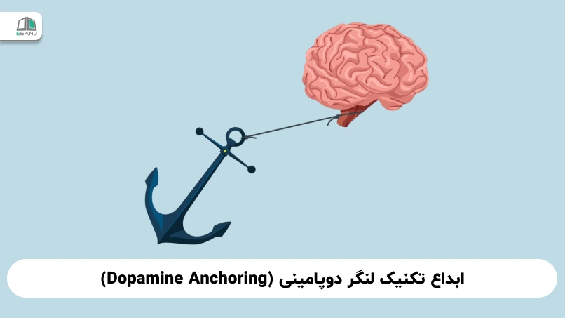 ابداع تکنیک لنگر دوپامینی (Dopamine Anchoring): راهنمای جامع برای تسلط بر عادات و ارتقاء عملکرد