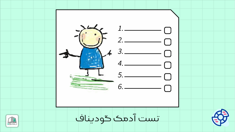 تست آدمک گودیناف