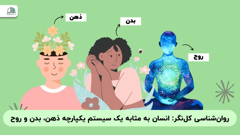 روان‌شناسی کل‌نگر: انسان به مثابه یک سیستم یکپارچه ذهن، بدن و روح
