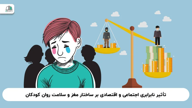 تأثیر نابرابری اجتماعی و اقتصادی بر ساختار مغز و سلامت روان کودکان