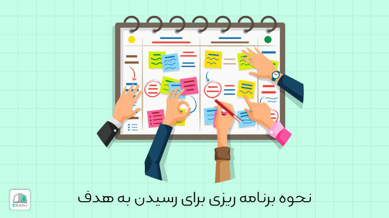 نحوه برنامه ریزی برای رسیدن به هدف