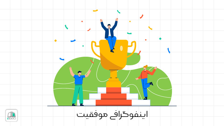 اینفوگرافی موفقیت