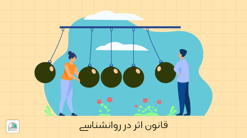 قانون اثر در روانشناسی