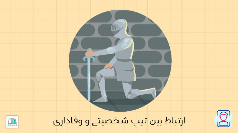 ارتباط بین تیپ شخصیت MBTI و وفاداری