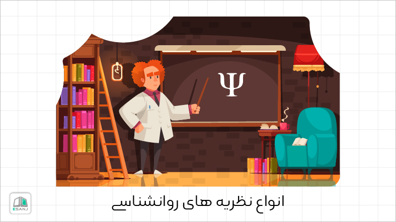 انواع نظریه های روانشناسی