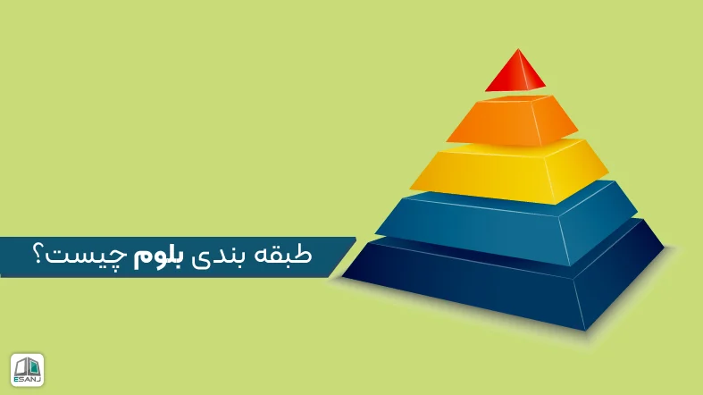 طبقه بندی بلوم چیست؟