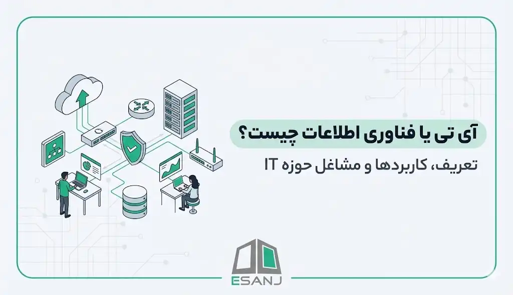آی تی یا فناوری اطلاعات چیست؟ تعریف، کاربردها و مشاغل حوزه‌ IT
