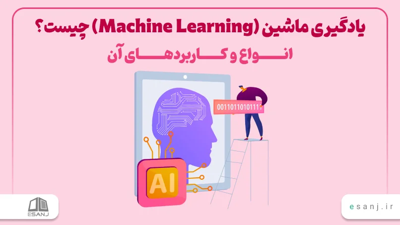 یادگیری ماشین (Machine Learning) چیست؟ انواع و کاربردهای آن