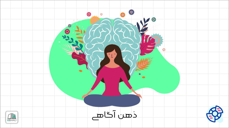 ذهن آگاهی یا Mindfulness چیست؟