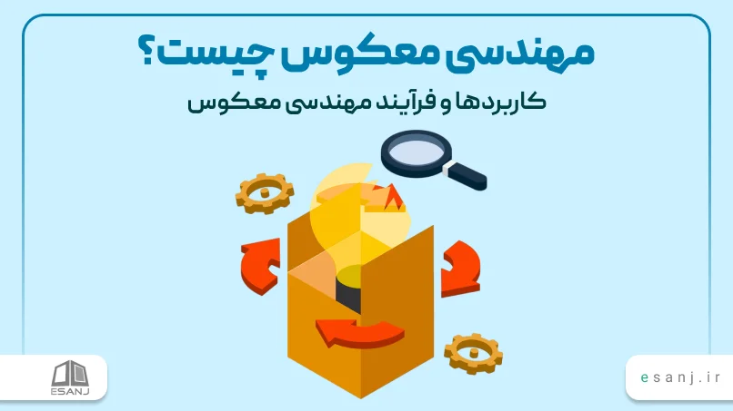 مهندسی معکوس چیست؟ کاربردها و فرآیند مهندسی معکوس