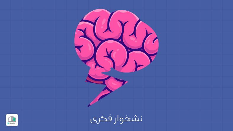 نشخوار فکری