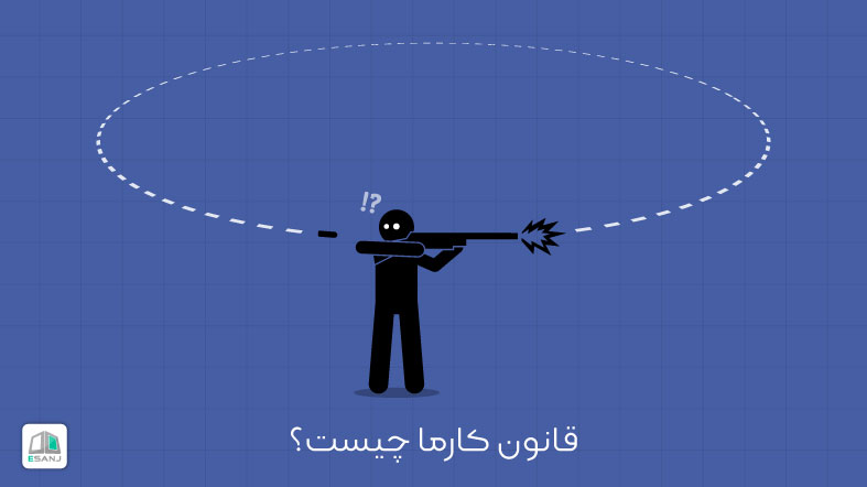 قانون کارما چیست؟
