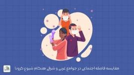 مقایسه فاصله اجتماعی در جوامع غربی و شرقی هنگام شیوع کرونا